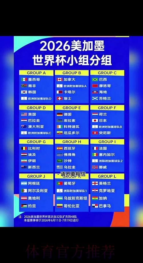 2026世界杯比赛时间高清版赛事详情在哪里看 2026世界杯比赛时间高清版赛事详情在哪里看